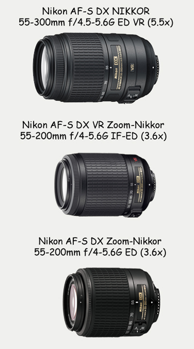 Три зум-телевика для камер Nikon DX