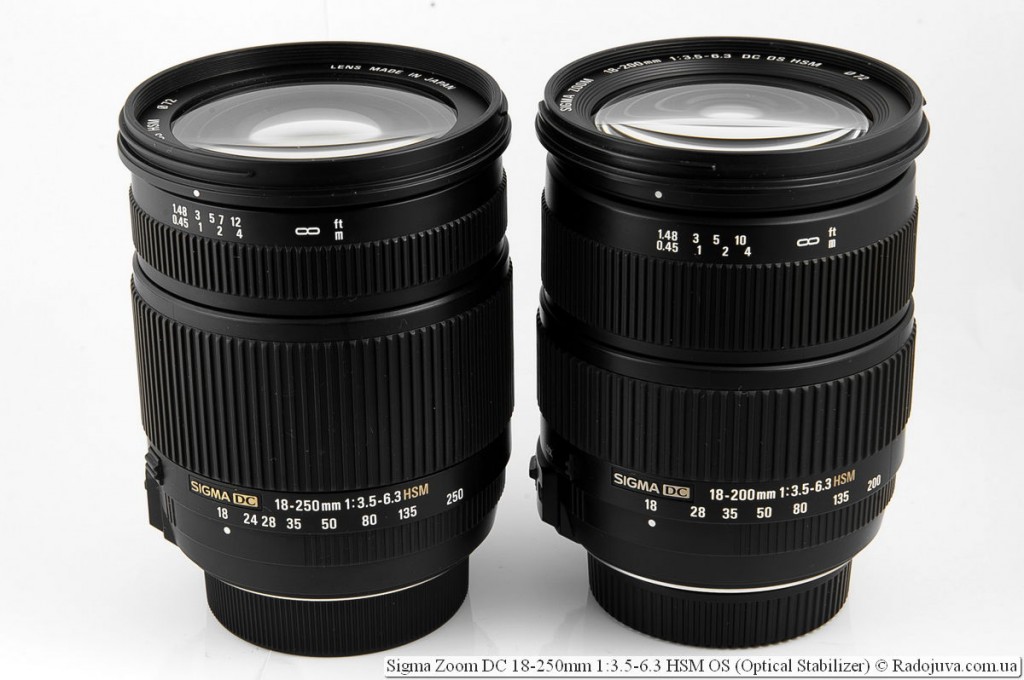 Sigma 18-250mm F/3.5-6.3 DC OS HSM Lens Reviews, Specification