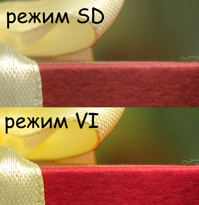 Difference in SD and VI image management modes