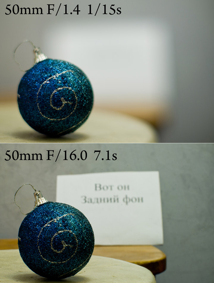 The effect of the aperture on the depth of field and on the blurriness of the background
