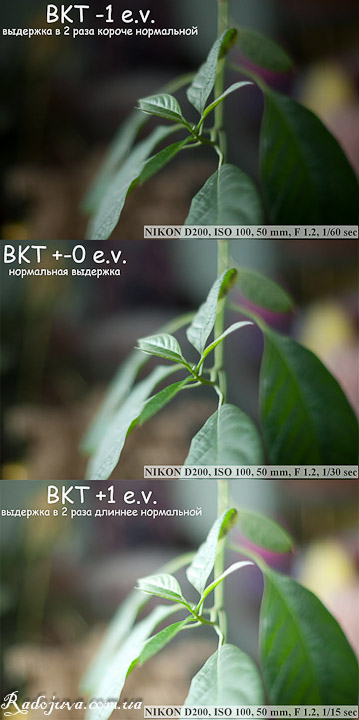 Exposure bracketing for 3 pictures with a change in shutter speed (shutter \ flash mode)