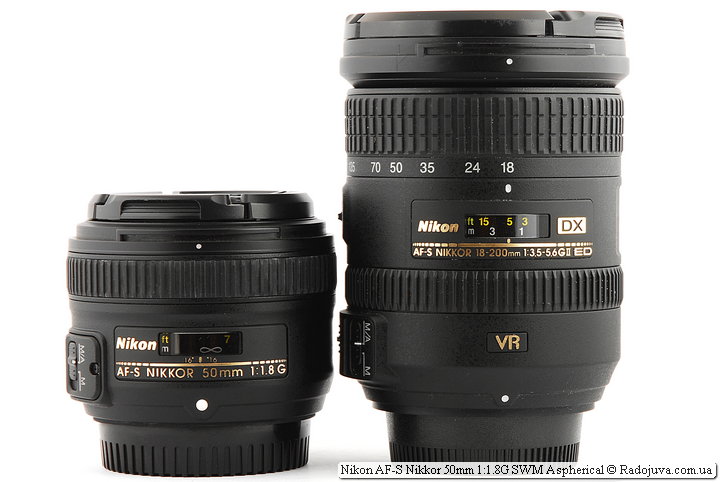 Nikon 50mm 1.8 g dx new arrivals