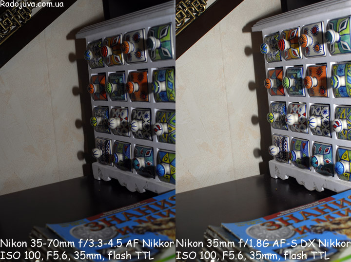 Difference in flash operation between Non-D, D lenses