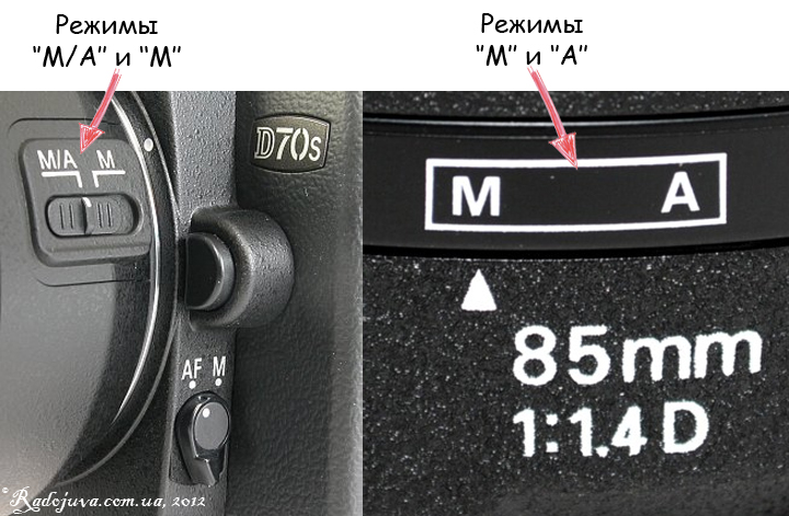 Focus mode switch