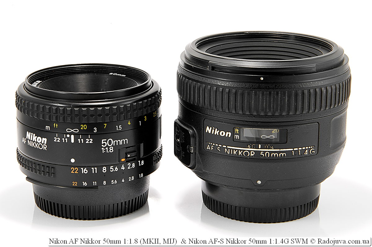 Review of the Nikon AF-S Nikkor 50mm f / 1.4G | Happy