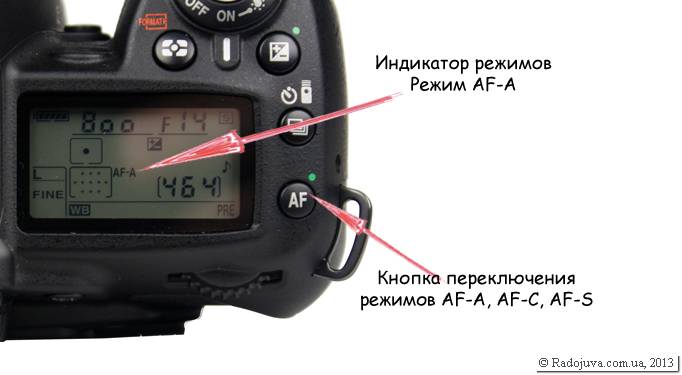 Перемикач режимів AF-A, AF-C, AF-S на камері Nikon D90