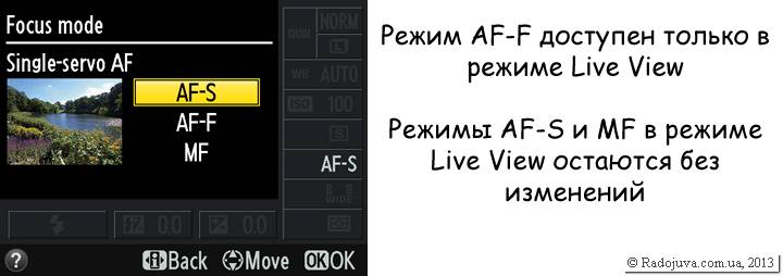 Режим AF-F для зйомки відео