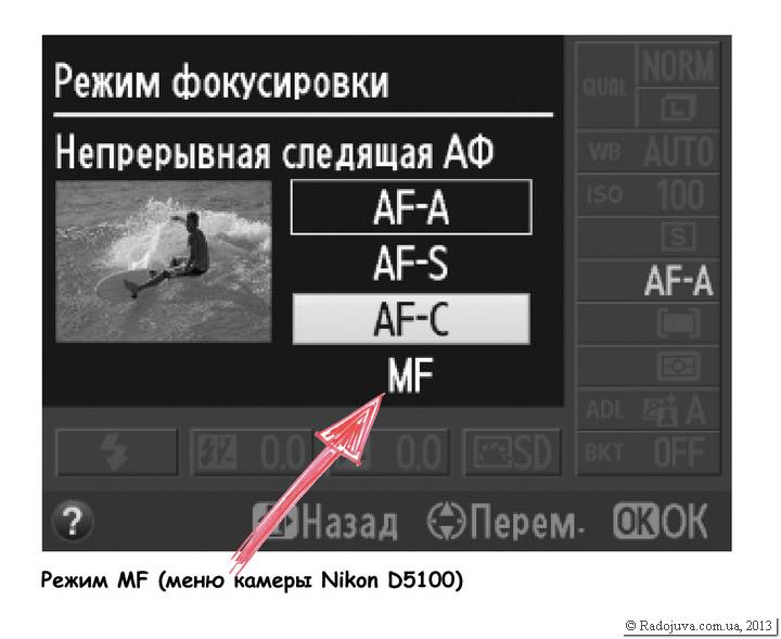 Перемикач режиму фокусування за допомогою меню камери Nikon D500