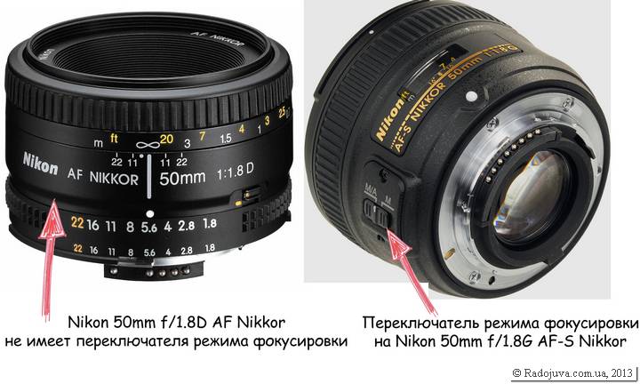 Lens with focus mode switch and lens without focus mode switch