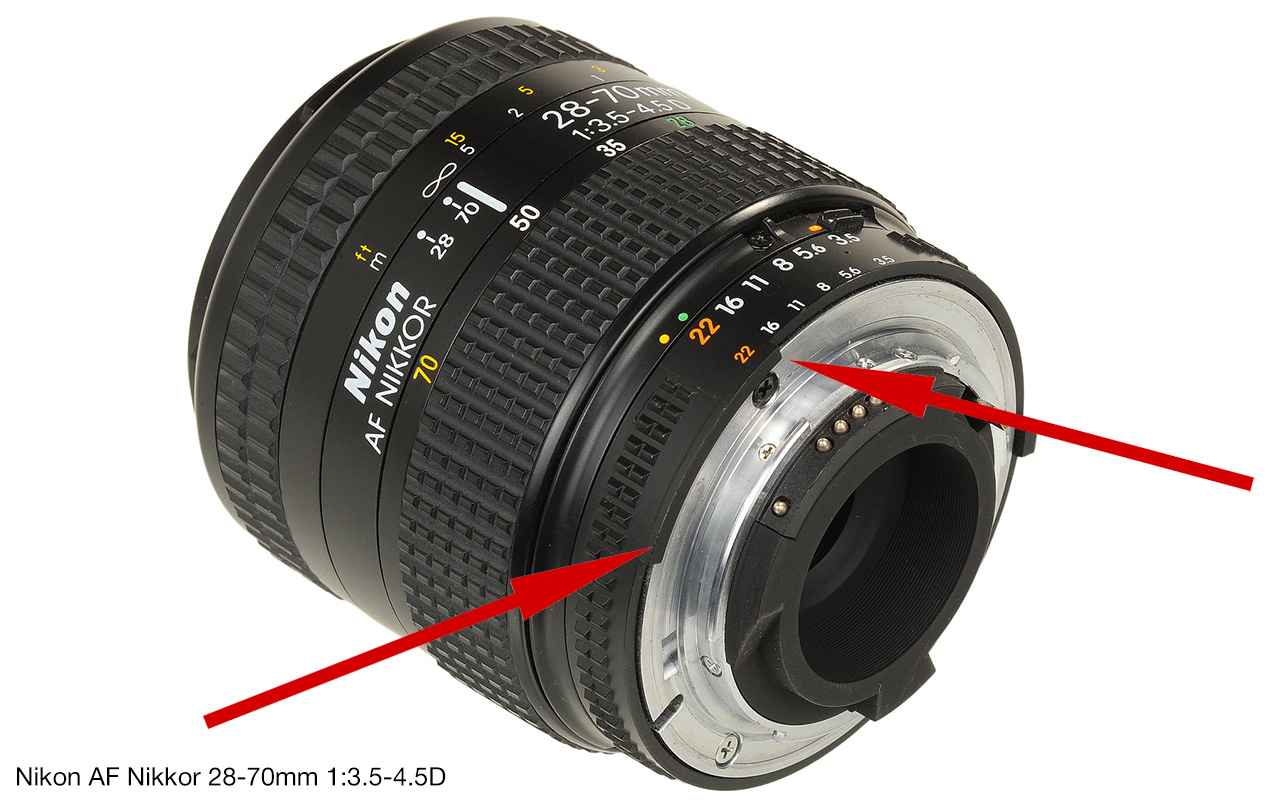 cheapest canon lenses with big aperture