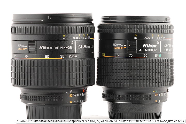 Review of the Nikon AF Nikkor 24-85mm 1: 2.8-4 D IF Aspherical 