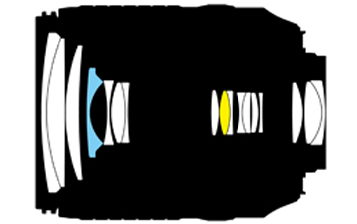 Оптична схема AF-S DX NIKKOR 18-140mm f/3.5-5.6G ED VR Nikon
