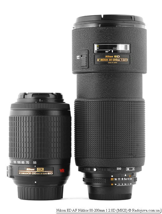 Review of Nikon ED AF Nikkor 80-200mm 1: 2.8D MKII (second D