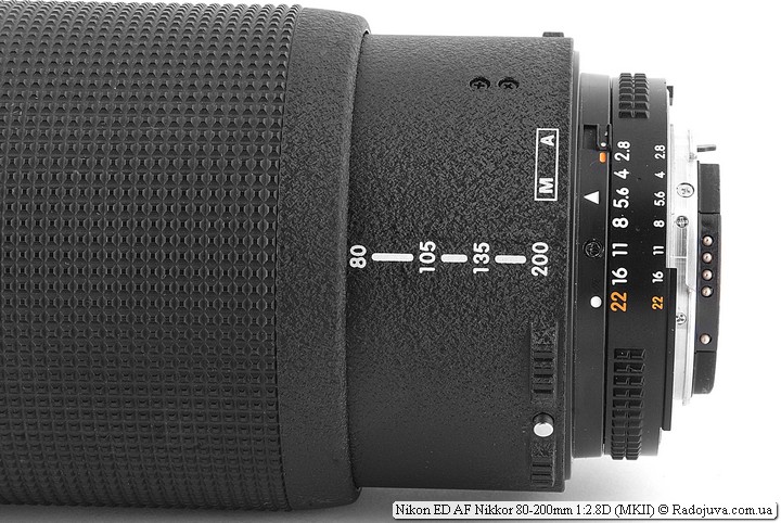Обзор Nikon ED AF Nikkor 80-200mm 1:2.8D MKII (вторая D-версия 