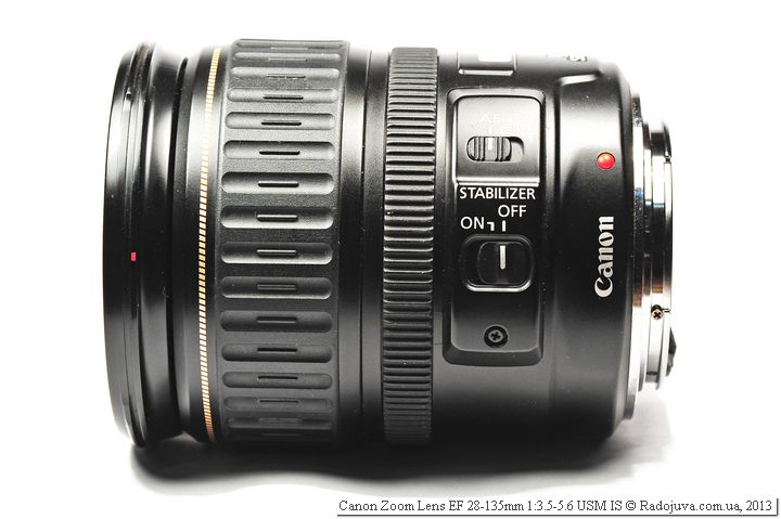 Canon Ef 28 135 Mm F 3 5 5 6 Usm Is Review Lens Test Happy