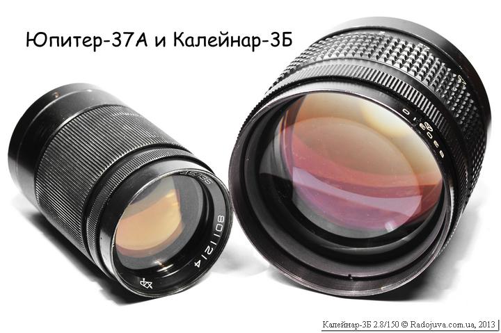 Lens sizes