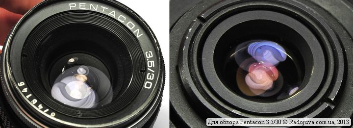 Front and rear lens enlightenment