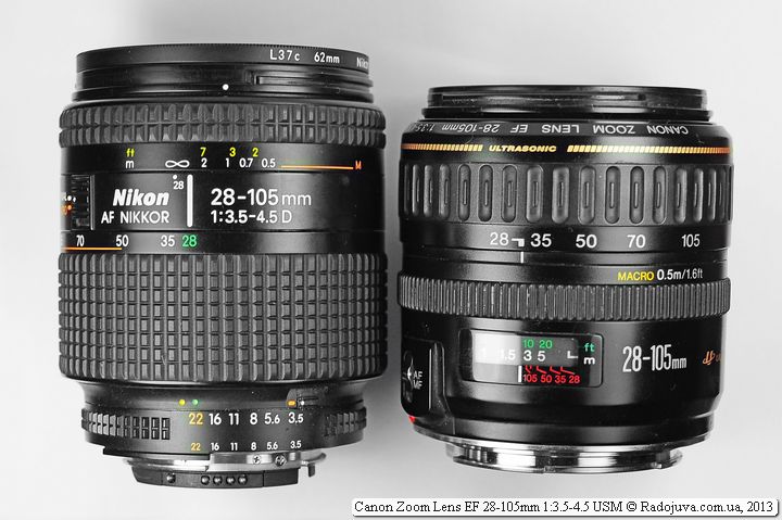 Dimensions of two similar lenses