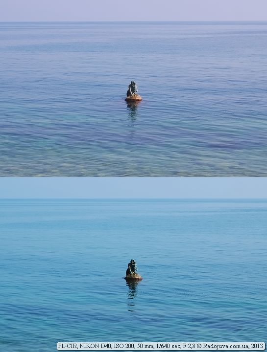 Different colors at different positions of the polarizing filter
