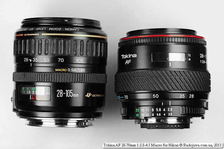 Dimensions of two universal full-frame lenses