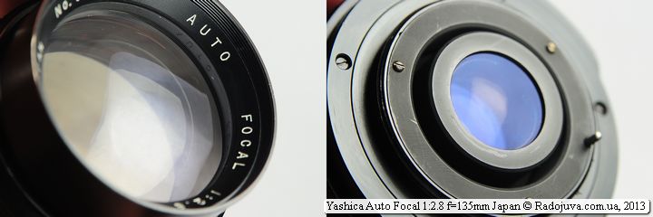 Enlightenment of the front and rear lenses of the lens
