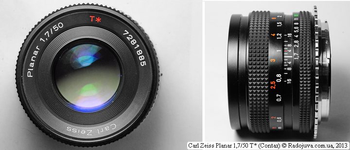 CONTAX ARIA + Carl Zeiss Planar 1.7/50mm-