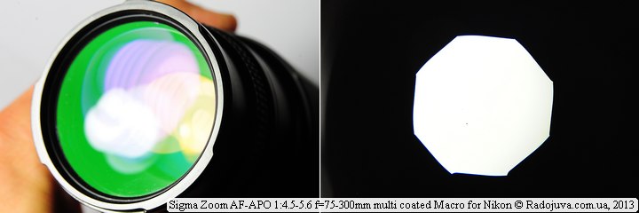 Enlightenment of the front lens and 6 aperture blades
