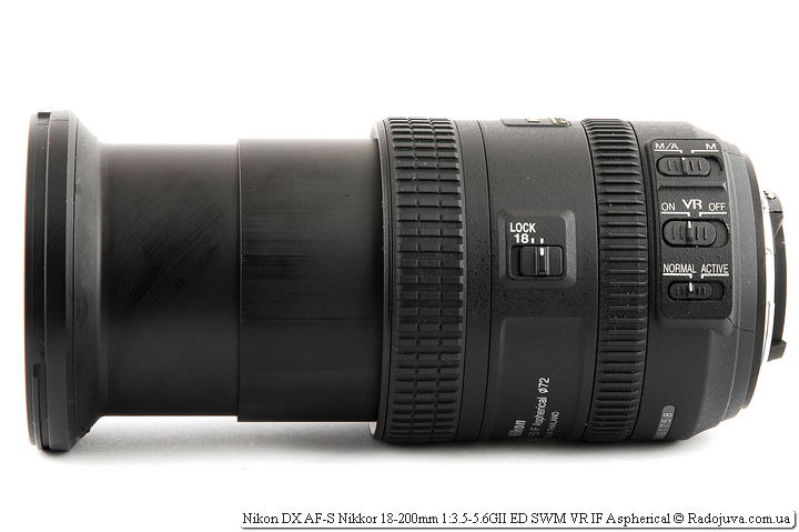 Nikon DX AF-S 18-200mm F / 3.5-5.6GII Lens Review | Happy