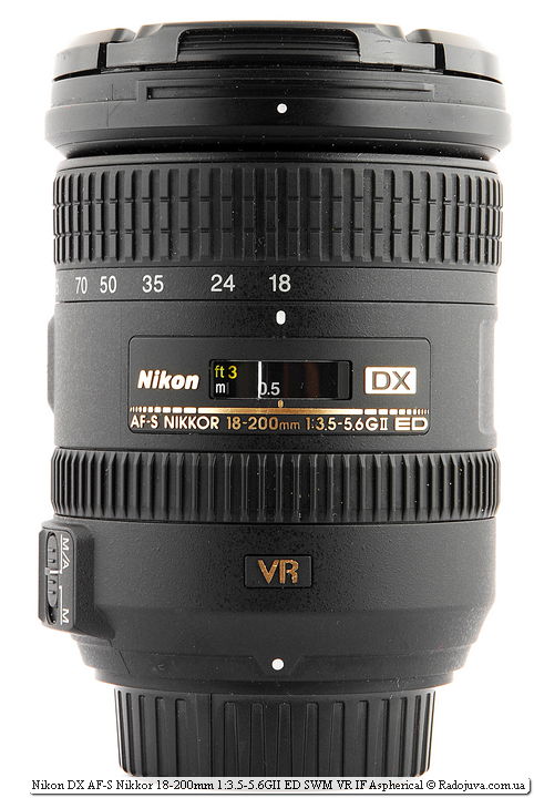 Nikon DX AF-S 18-200mm F / 3.5-5.6GII Lens Review | Happy