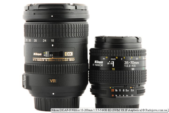 Nikon DX AF-S 18-200mm F / 3.5-5.6GII Lens Review | Happy