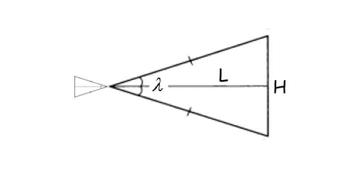 Calcul des distances