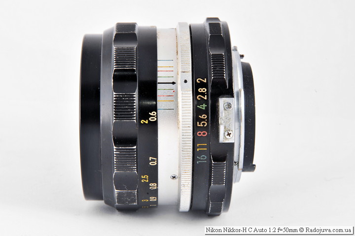 Review of Nikon Nikkor-HC Auto 1: 2 f = 50mm | Happy