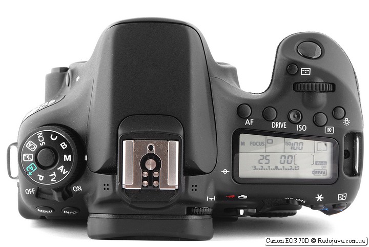 Canon 70D Review | Happy