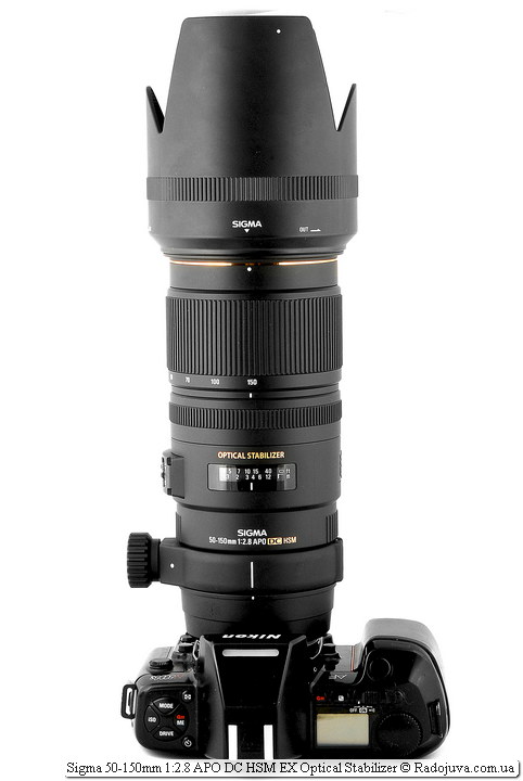 Sigma 50 150mm 1 2 8 Apo Dc Hsm Ex Os Review For Nikon Happy