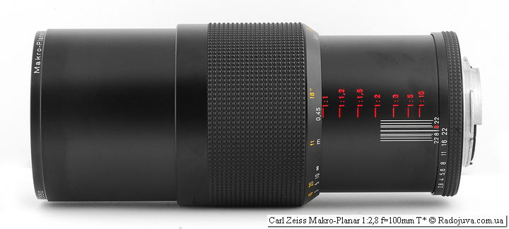 Review Carl Zeiss Makro Planar mm F2.8   Happy