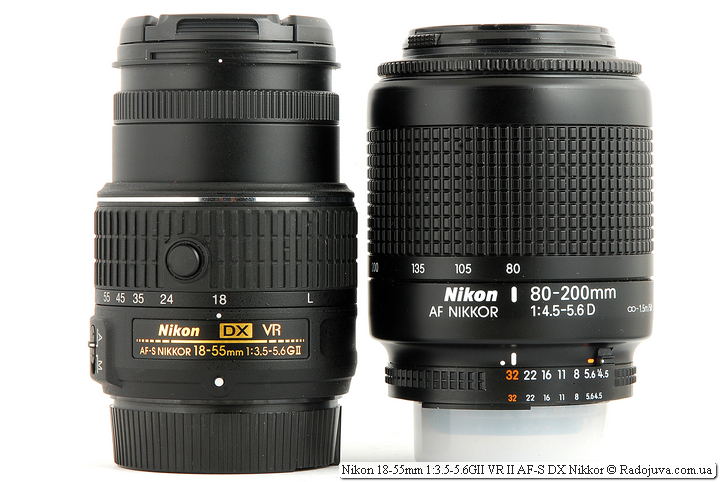 Review Nikon 18-55mm F / 3.5-5.6 GII VR2 AF-S DX | Happy