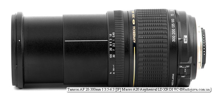 Review of Tamron 28-300mm F / 3.5-6.3 AF | Happy