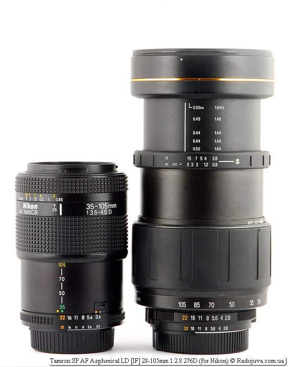 Reseña Tamron 28-105mm F2.8 SP AF 276D | Contento