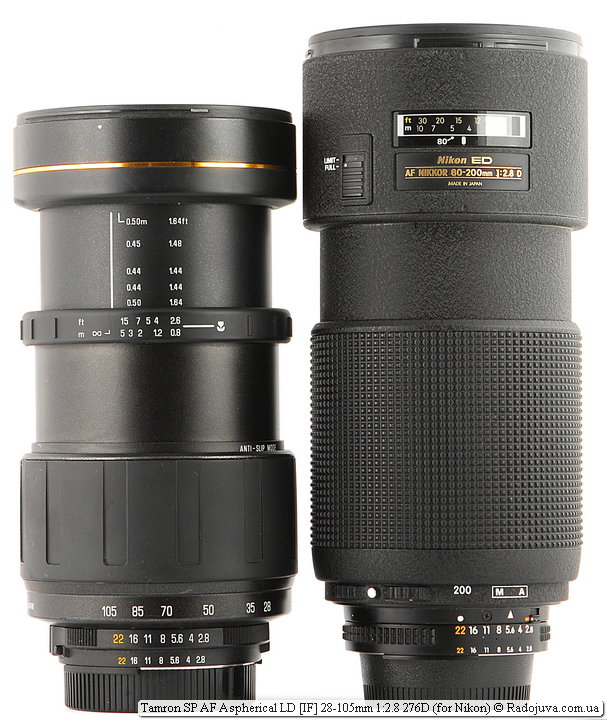 Review of Tamron 28-105mm F2.8 SP AF 276D | Happy