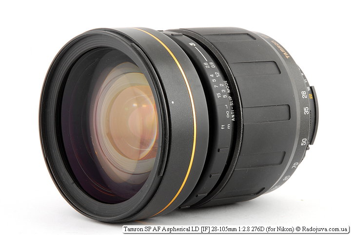 Review of Tamron 28-105mm F2.8 SP AF 276D | Happy