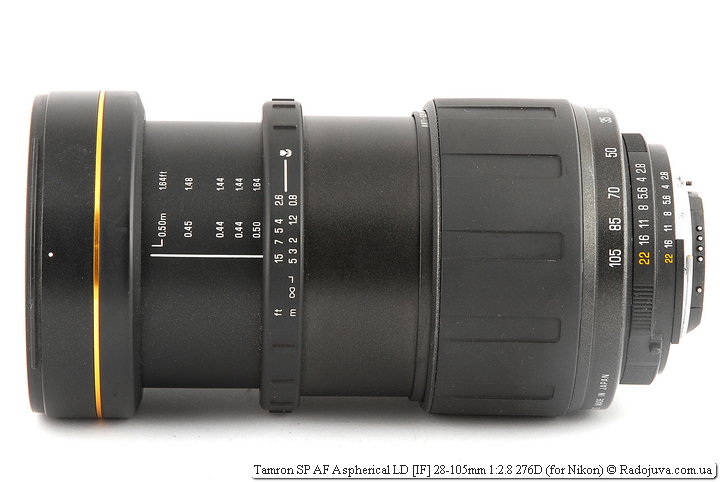 Reseña Tamron 28-105mm F2.8 SP AF 276D | Contento