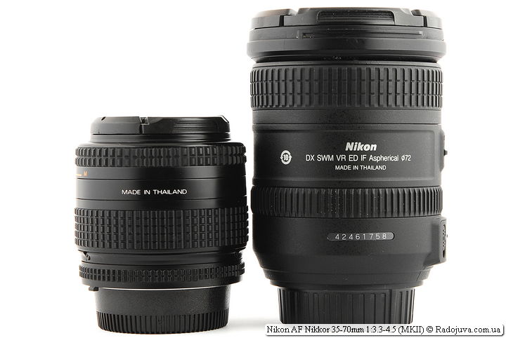 Review of Nikon AF Nikkor 35-70 mm 1: 3.3-4.5 (MKII) | Happy