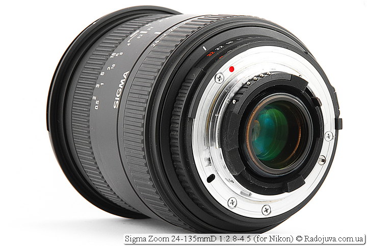 Sigma 24-135mm F2.8-4.5 Lens Review and Test | Happy