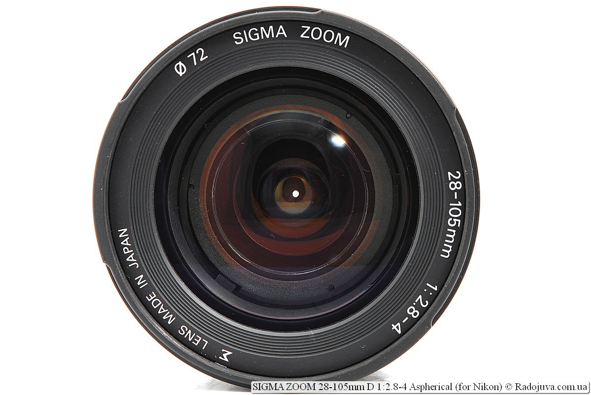 SIGMA 28-105mm F2.8-4 Review | Happy