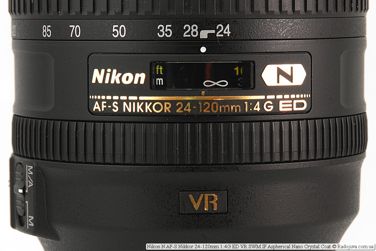 Nikon mm F4 VR Lens Review   Happy