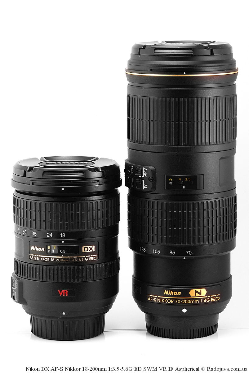 Review Nikon 18-200mm F3.5-5.6 VR Nikkor DX AF-S G ED | Happy