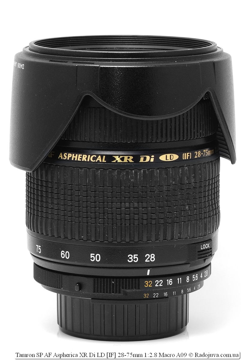 Review Tamron AF 28-75mm f 2.8 SP XR Di LD Aspherical IF | Happy