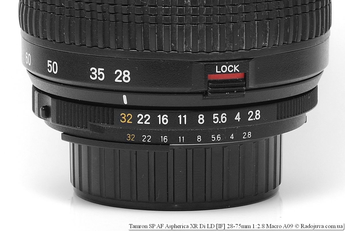 【新品在庫】TAMRON (タムロン) AF 28-75mm F2.8 XR Di SP その他