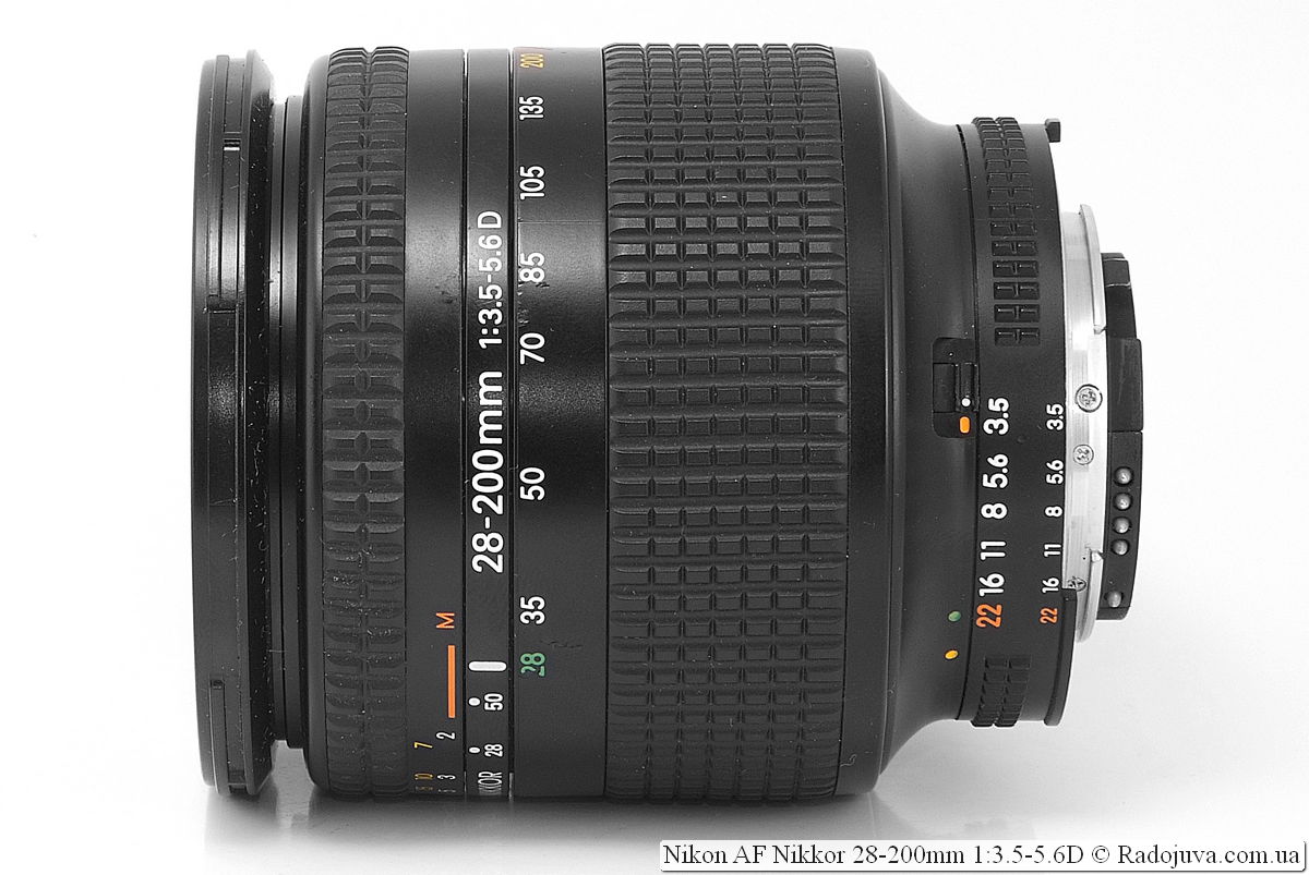 Review of Nikon AF Nikkor 28-200mm 1: 3.5-5.6D | Happy