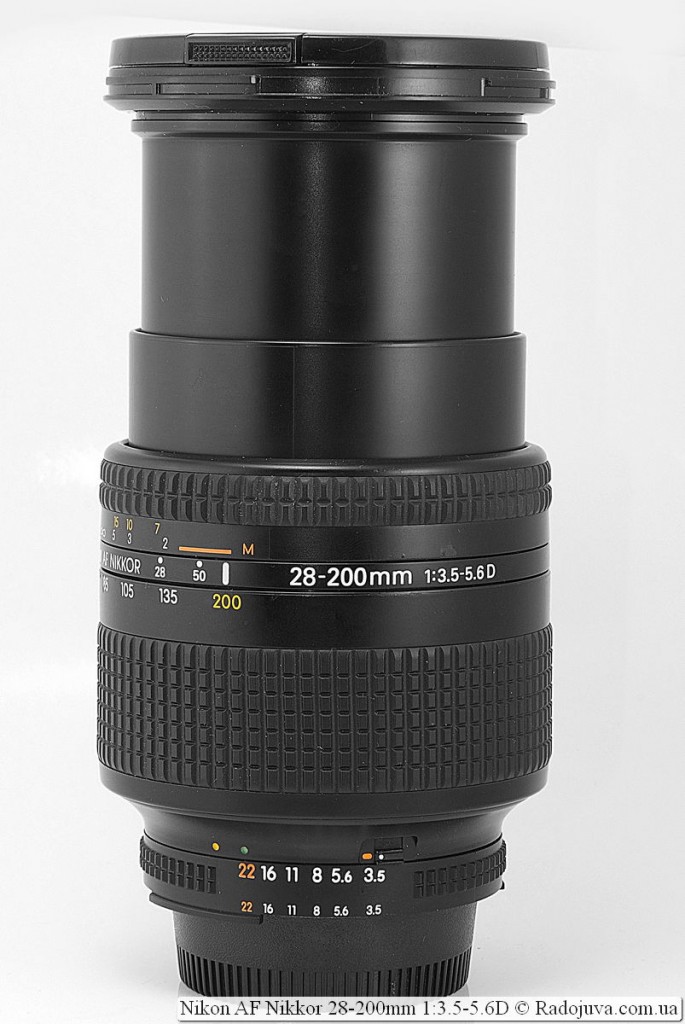 Review of Nikon AF Nikkor 28200mm 1 3.55.6D Happy